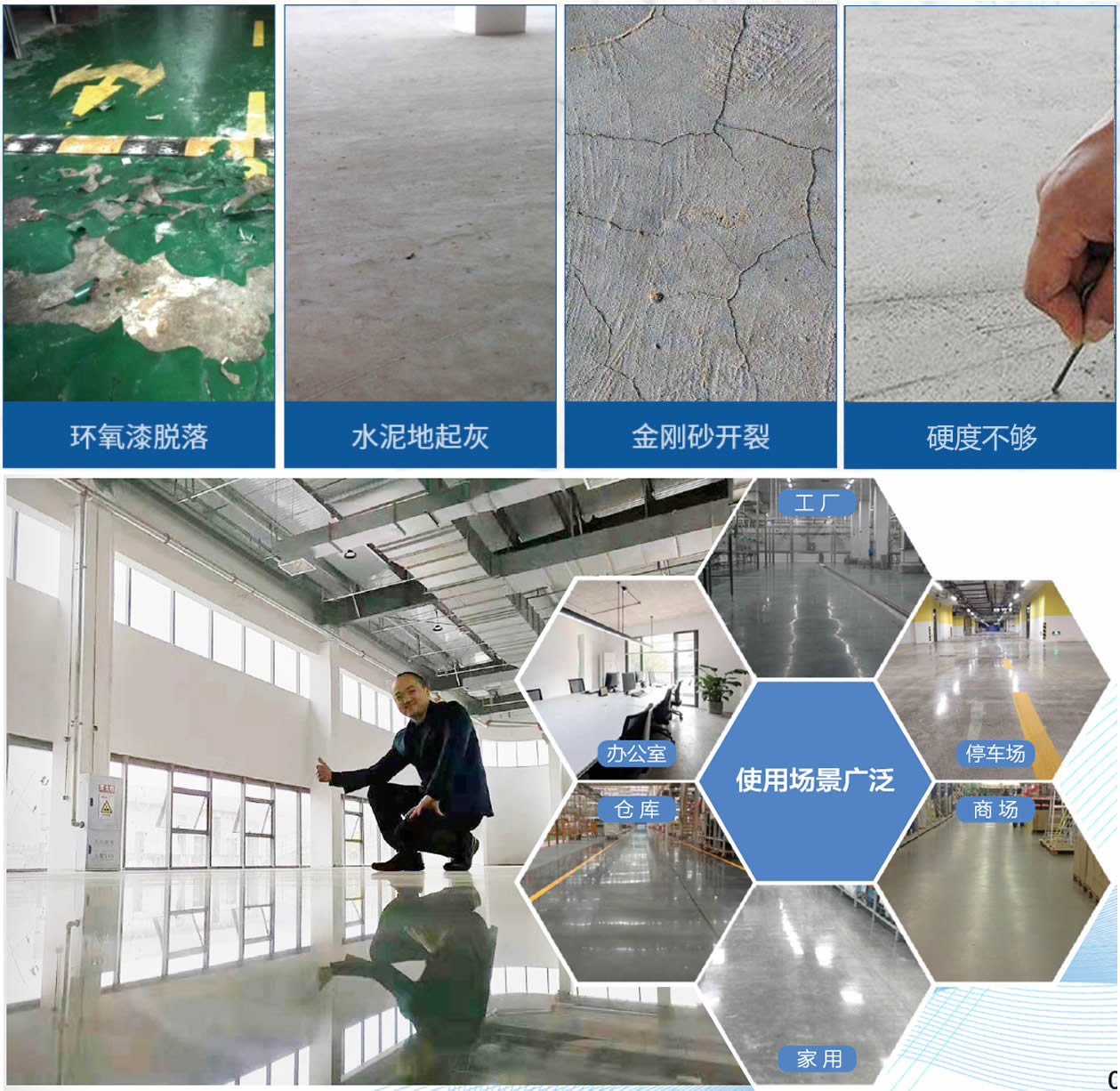 混凝土地坪納米硬化劑適用場(chǎng)合