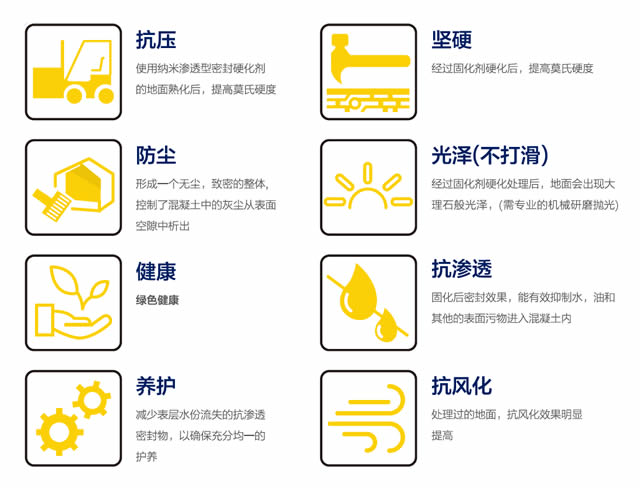新創(chuàng)納公司生產(chǎn)的混凝土地坪滲透固化劑具有八大主要性能